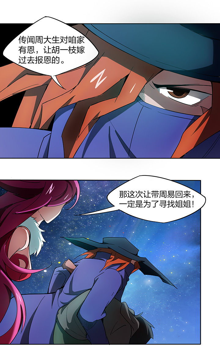 妖神令好看吗漫画,第149章：2图