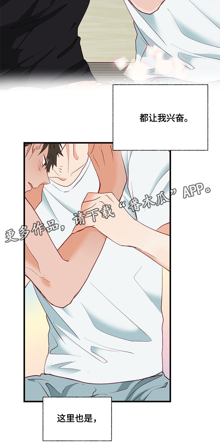 情感转换障碍用什么药漫画,第6章：我可以2图