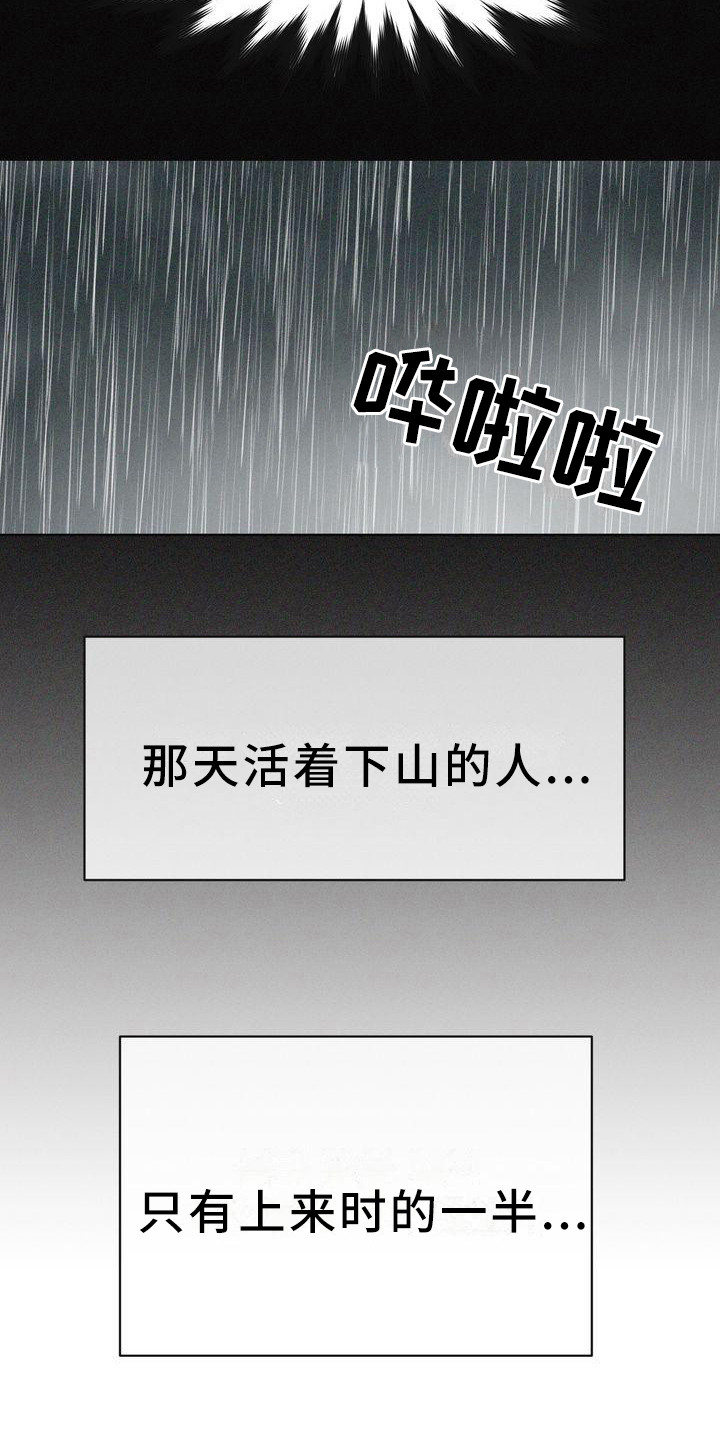 红狐32集电视剧免费看漫画,第3章：天怒1图