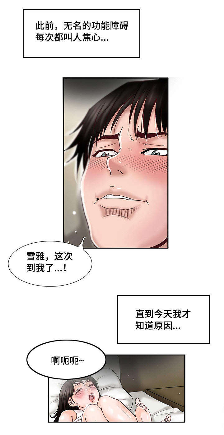 韦林网页版漫画,第3章：躲在衣橱里2图