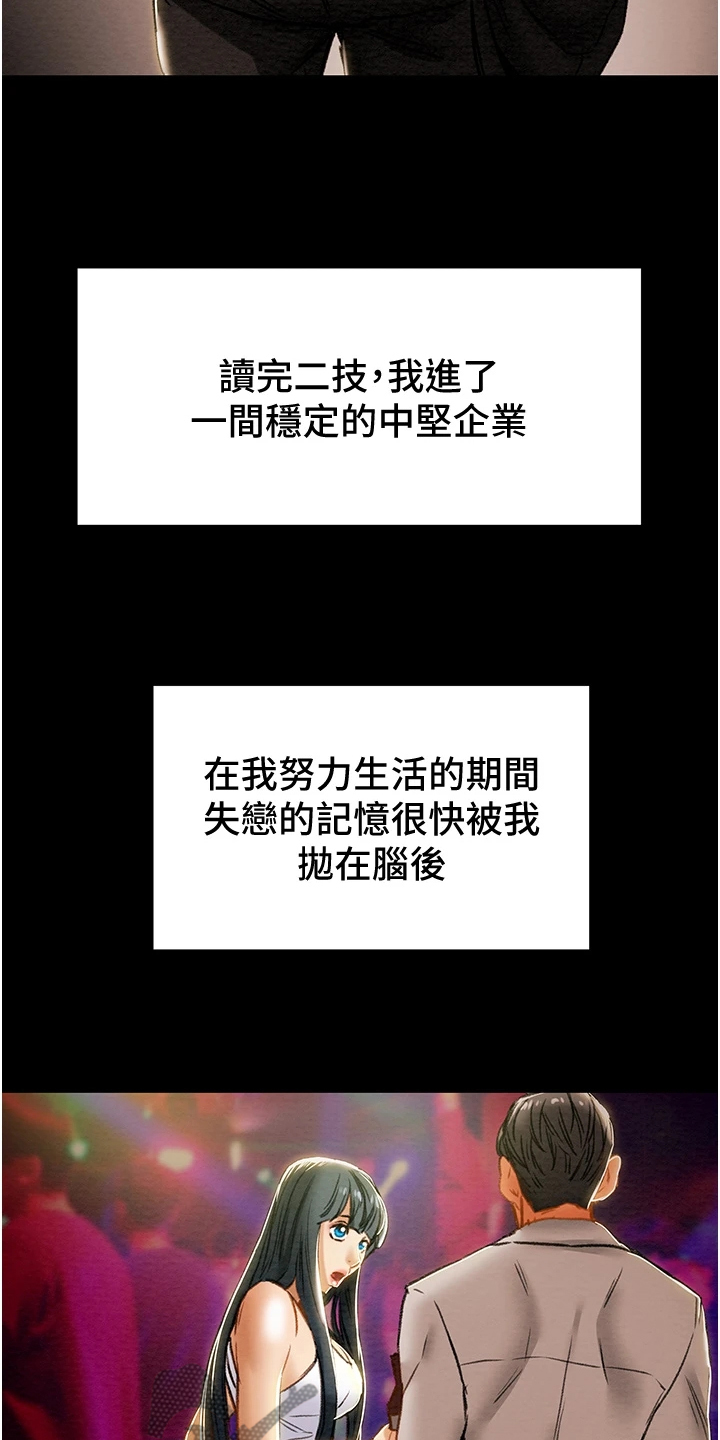 攻略计划漫画,第115章：黑暗深渊 1图