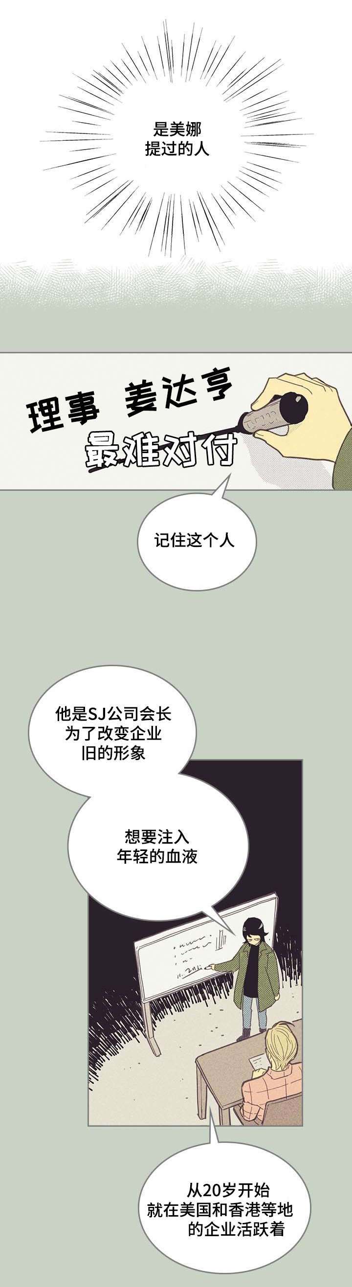 内马尔漫画,第6章：SJ理事2图