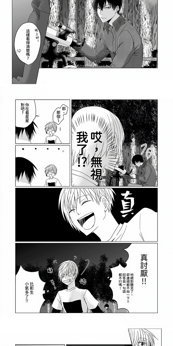 室友英文漫画,第2章：朋友1图