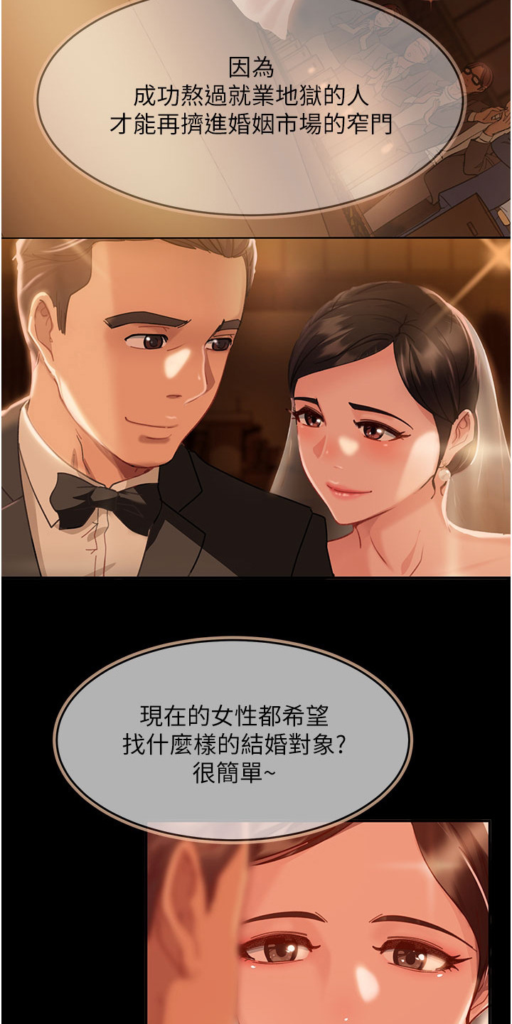 直男逆袭漫画,第1章：婚友社1图