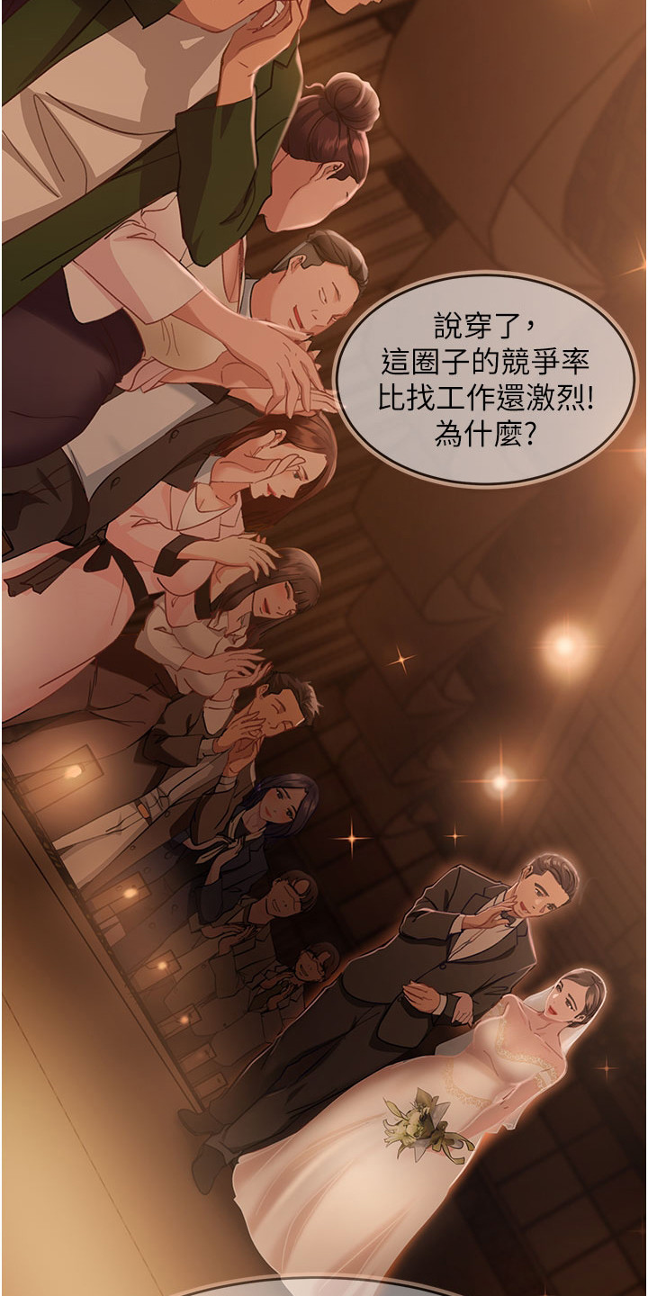 直男逆袭漫画,第1章：婚友社2图
