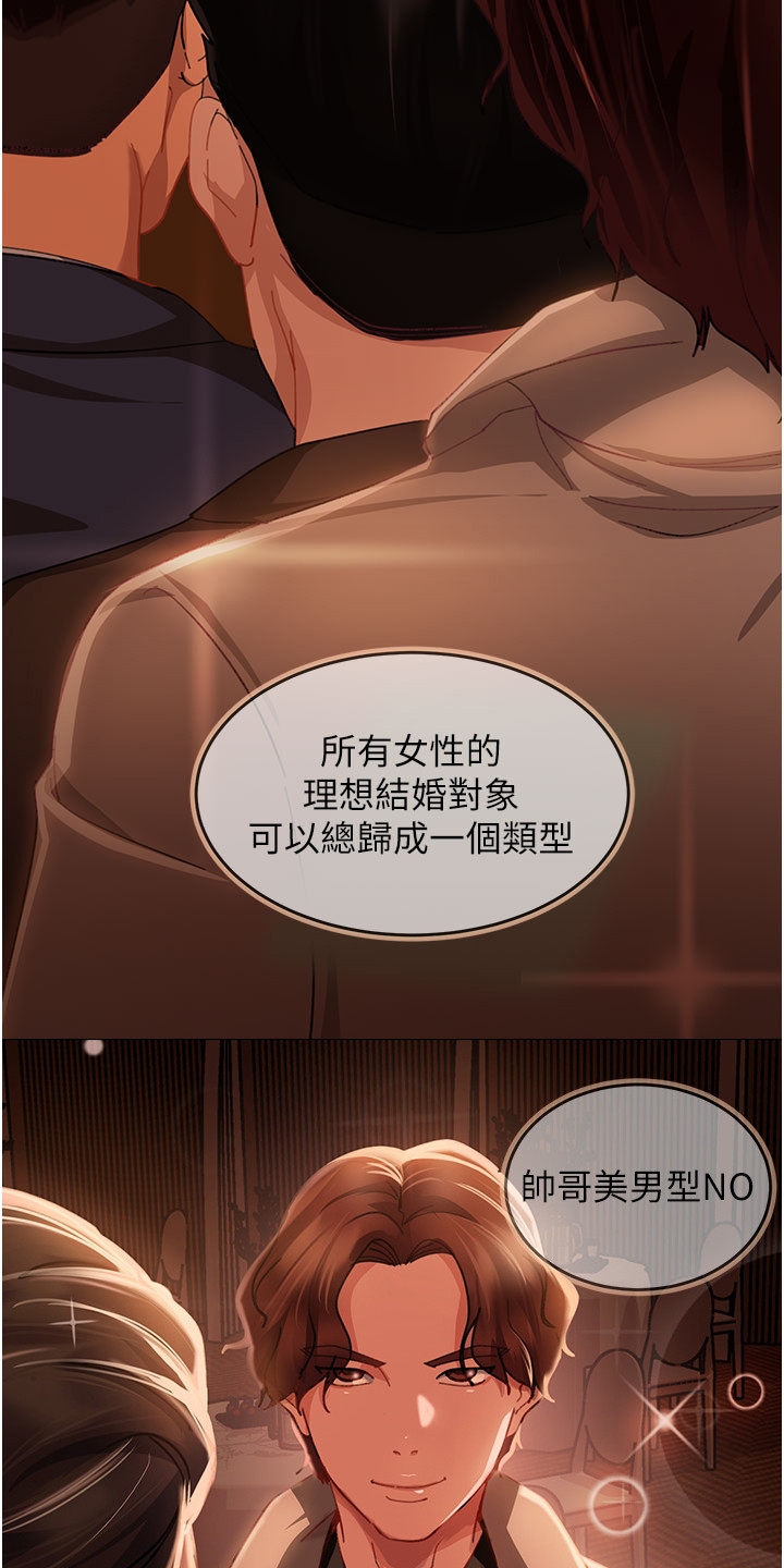 直男逆袭漫画,第1章：婚友社2图