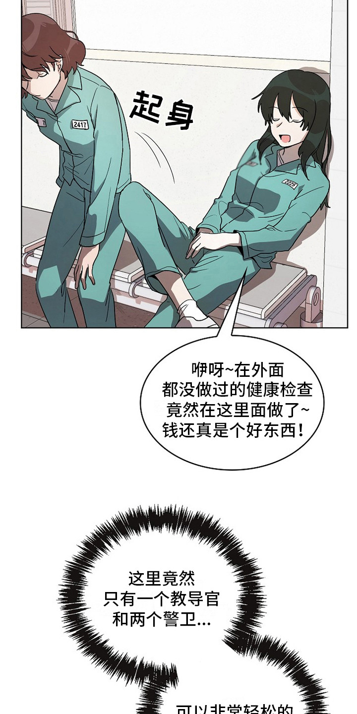 监狱里的密谋小说漫画,第2章：健康检查1图