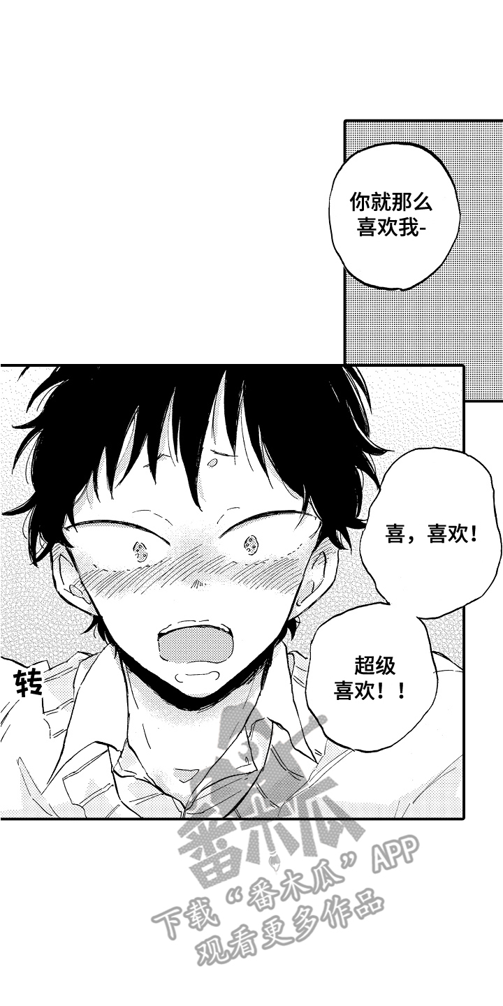 无法控制的热情漫画,第4章：交往吧1图