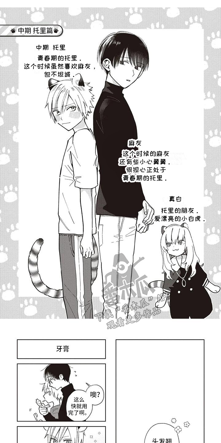 小老虎3d胆码漫画,第24章：托里的朋友1图