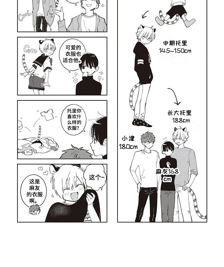 小老虎动画图片漫画,第3章：依赖2图