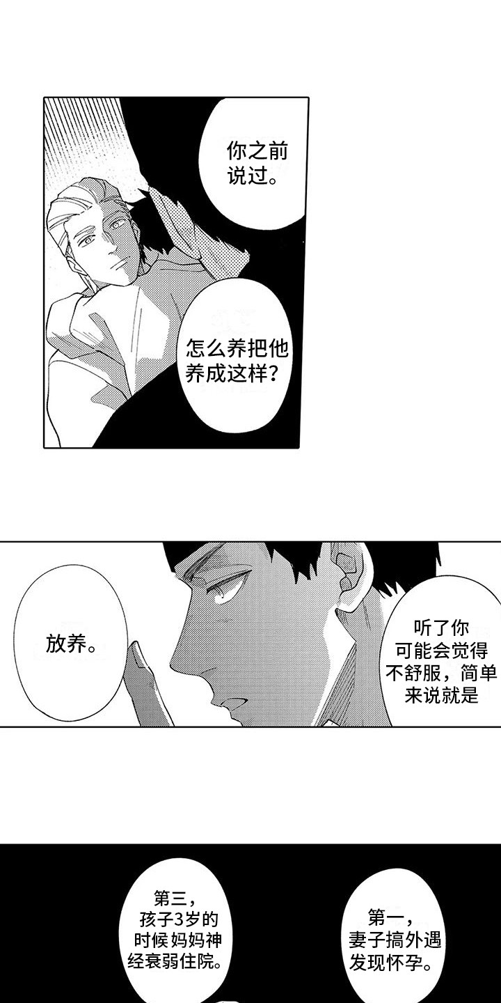 狼狗漫画,第19章：过往1图