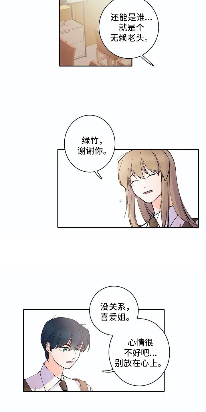 狐狸咖啡店漫画,第2章：被开除2图