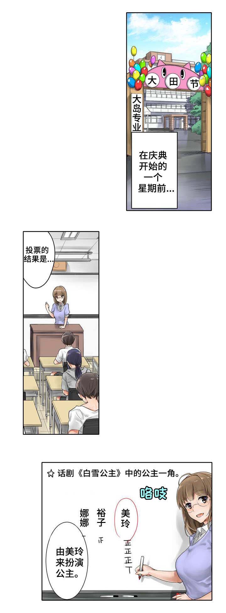 庆典狂欢漫画,第1章：选角1图