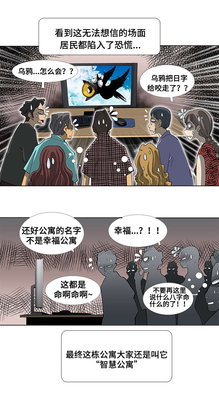 智慧大楼漫画,第1章：公寓2图