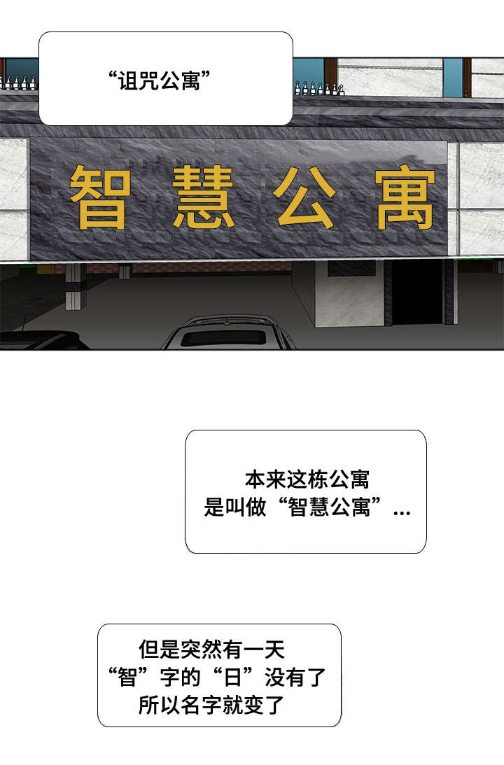 智慧大楼漫画,第1章：公寓2图