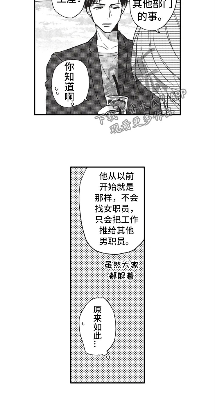 小气的男上司漫画,第7章：再续1图