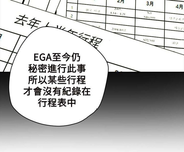 韩漫温柔的骗局漫画,第84话1图