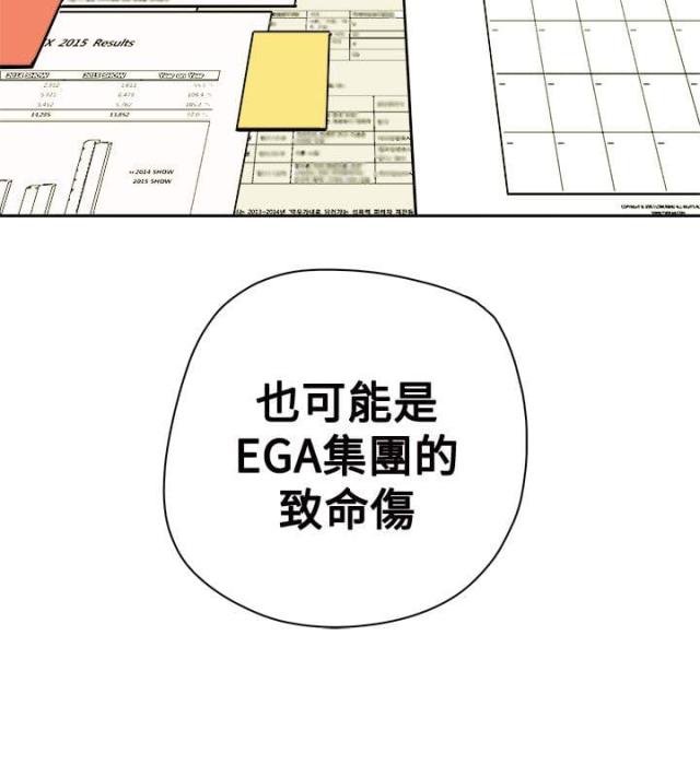 温柔的背叛电视剧全集免费观看漫画,第78话1图