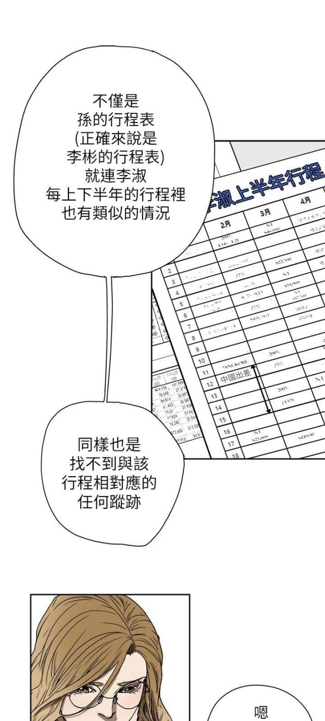 温柔的骗局全本漫画,第79话1图