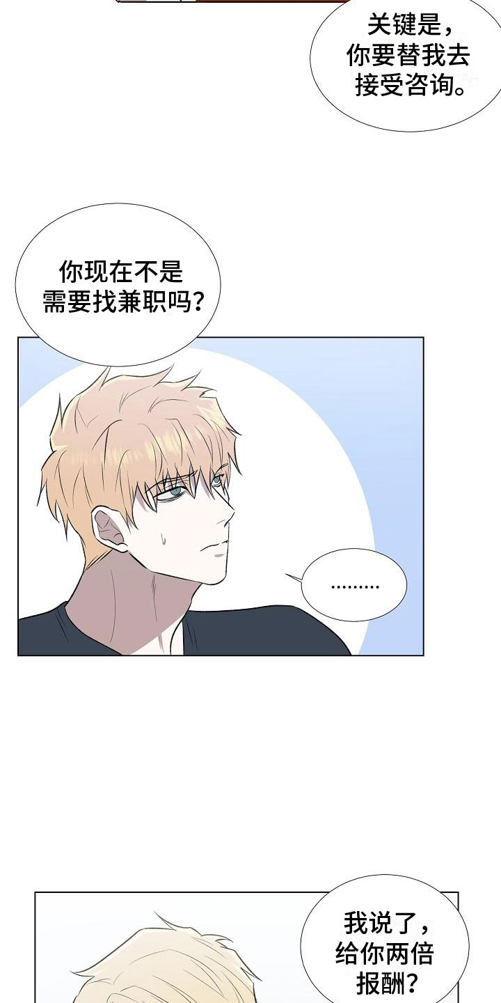 新的牢笼漫画,第2章：咨询替身2图