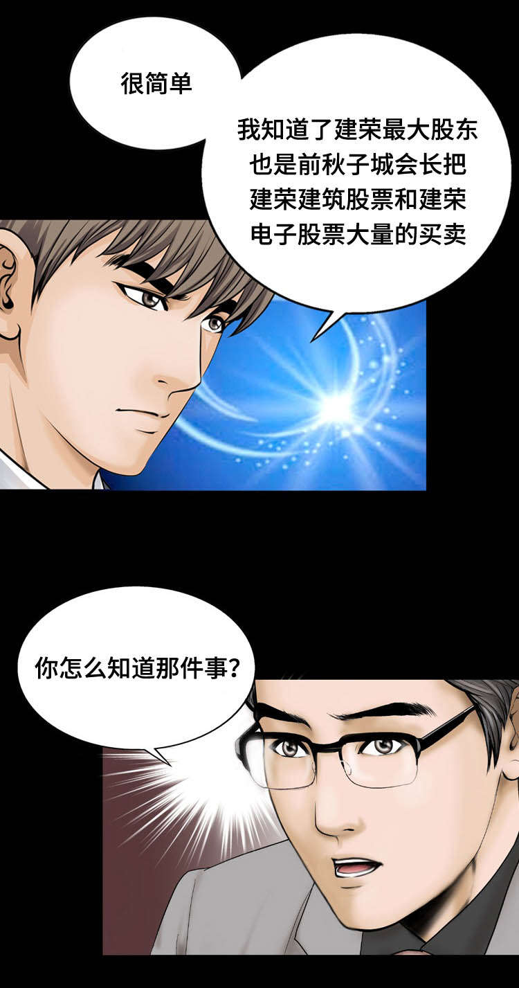 不一样的燕子漫画,第22章：安排1图