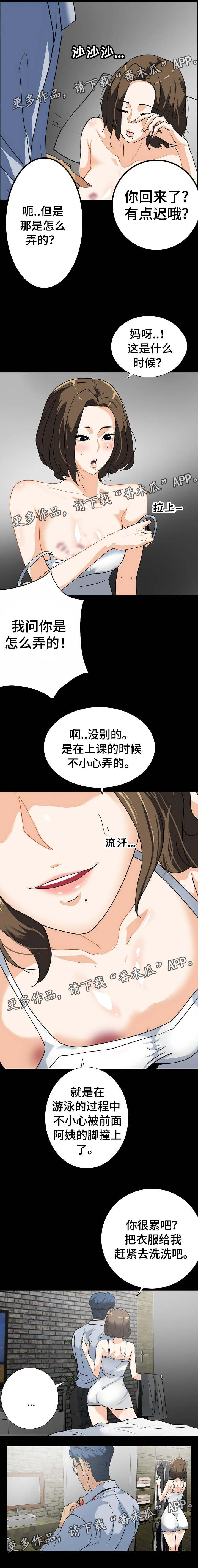 密查漫画,第21章：调查我老婆1图