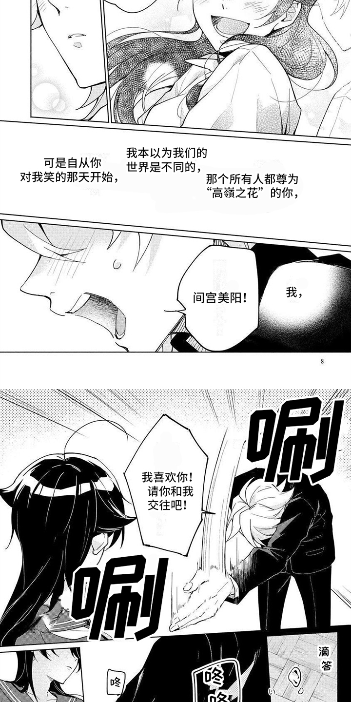 美月的计划漫画,第1章：答应2图