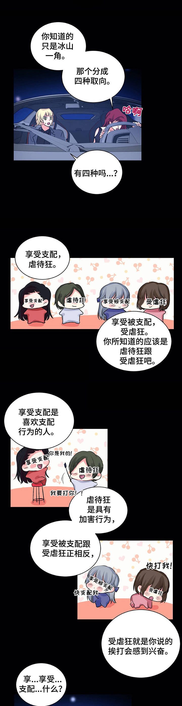 游戏搭档游戏漫画,第16章：4种取向1图