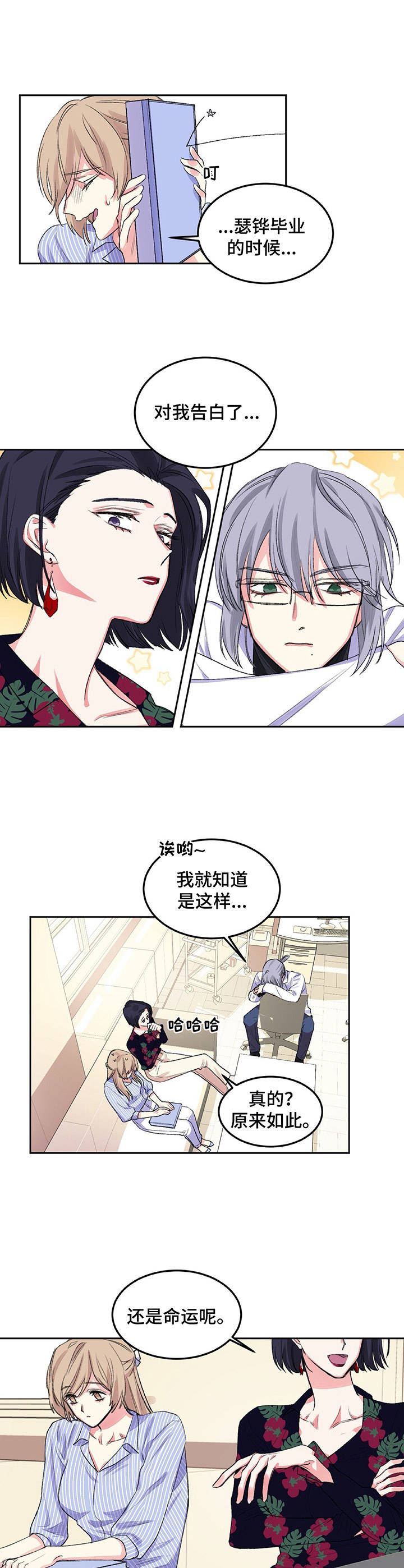 游戏搭建ip漫画,第8章：命运2图