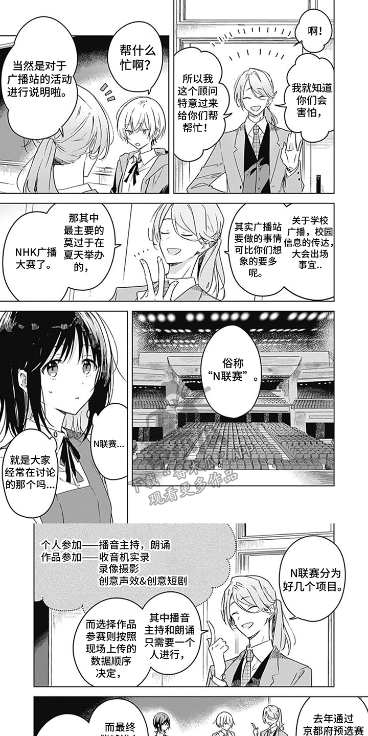 怎么形容花朵绽放漫画,第11章：参观广播室1图