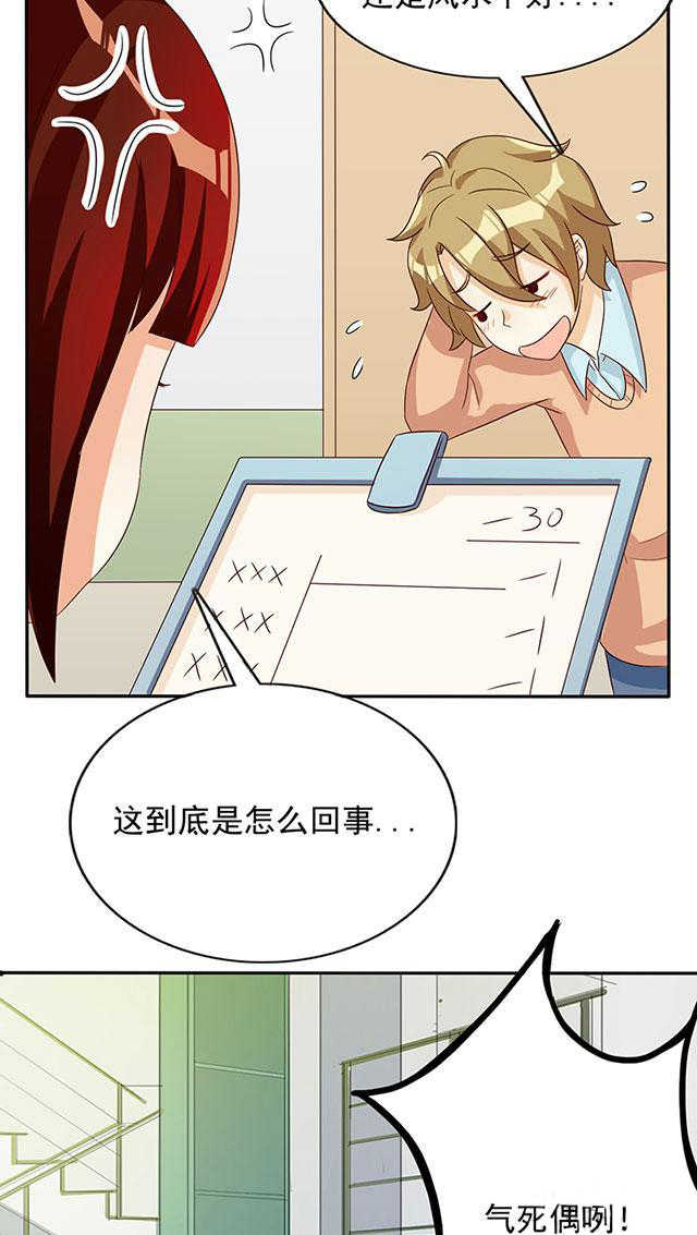 见习小厨神视频漫画,第35话2图