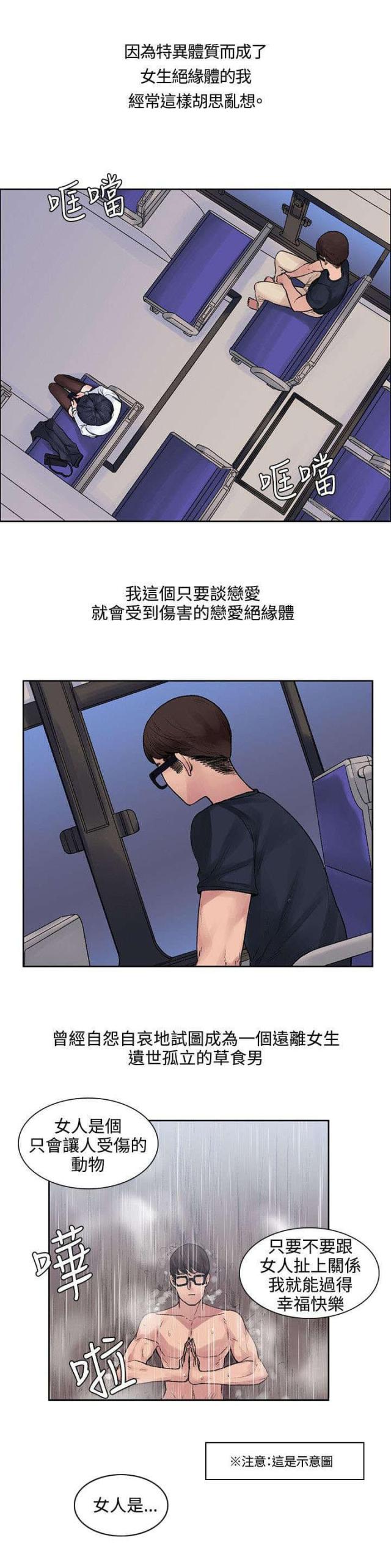 房东十四号楼漫画,第14话2图