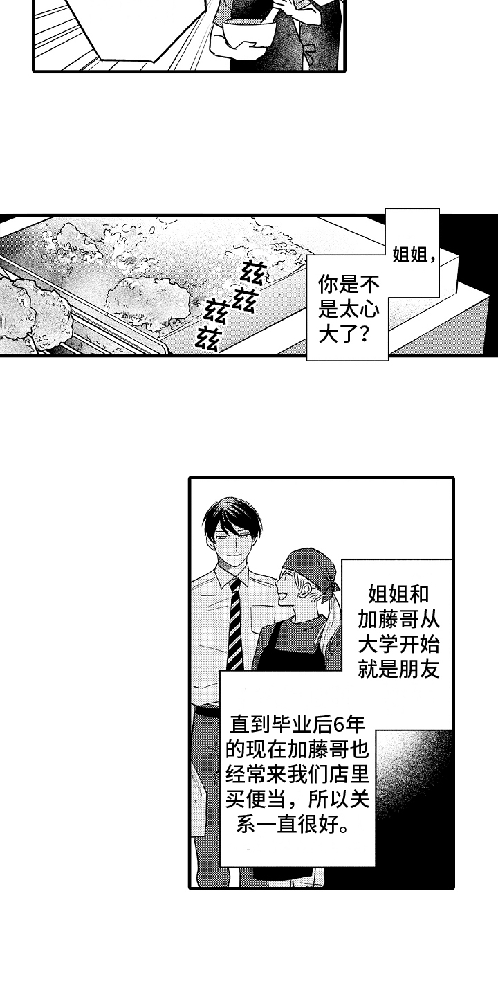 爱情不是你漫画,第1章：暗恋2图