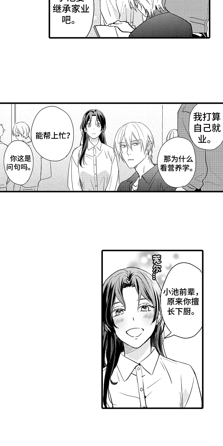 爱情不是你漫画,第2章：拒绝1图