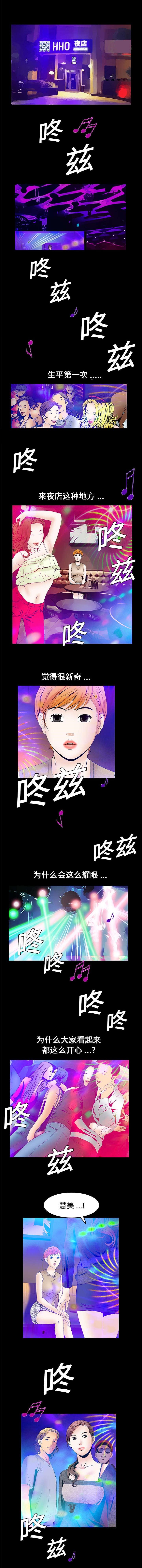 深层觉醒漫画,第37章：夜店1图