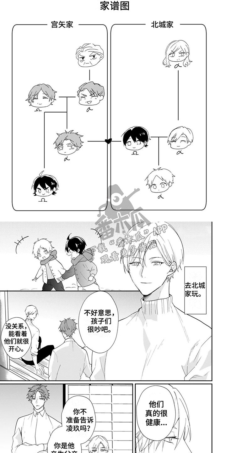 新的家电一般保质期多久漫画,第26章：【番外】我很幸福1图