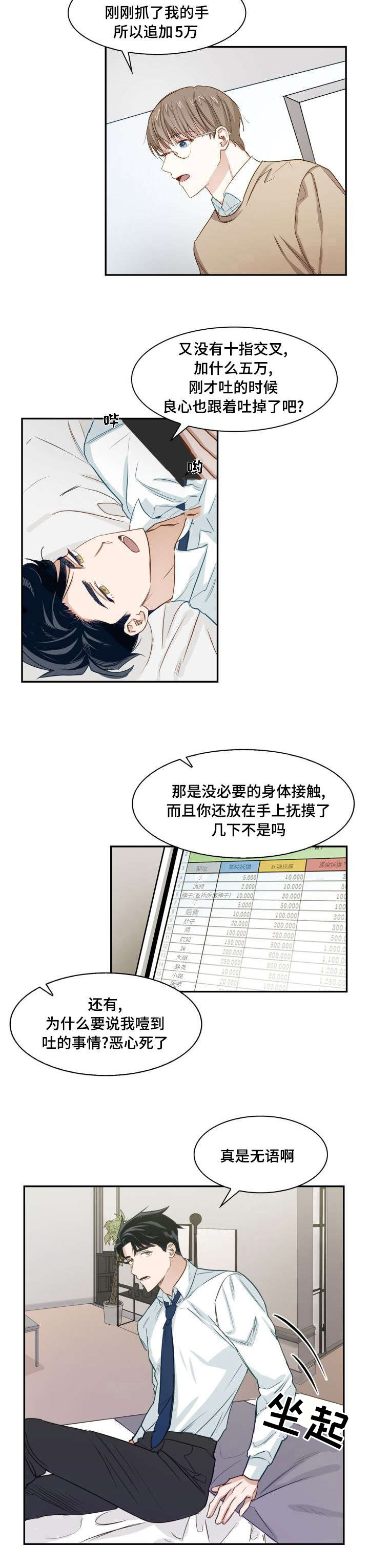 囚禁代表什么漫画,第1章：诡异关系1图