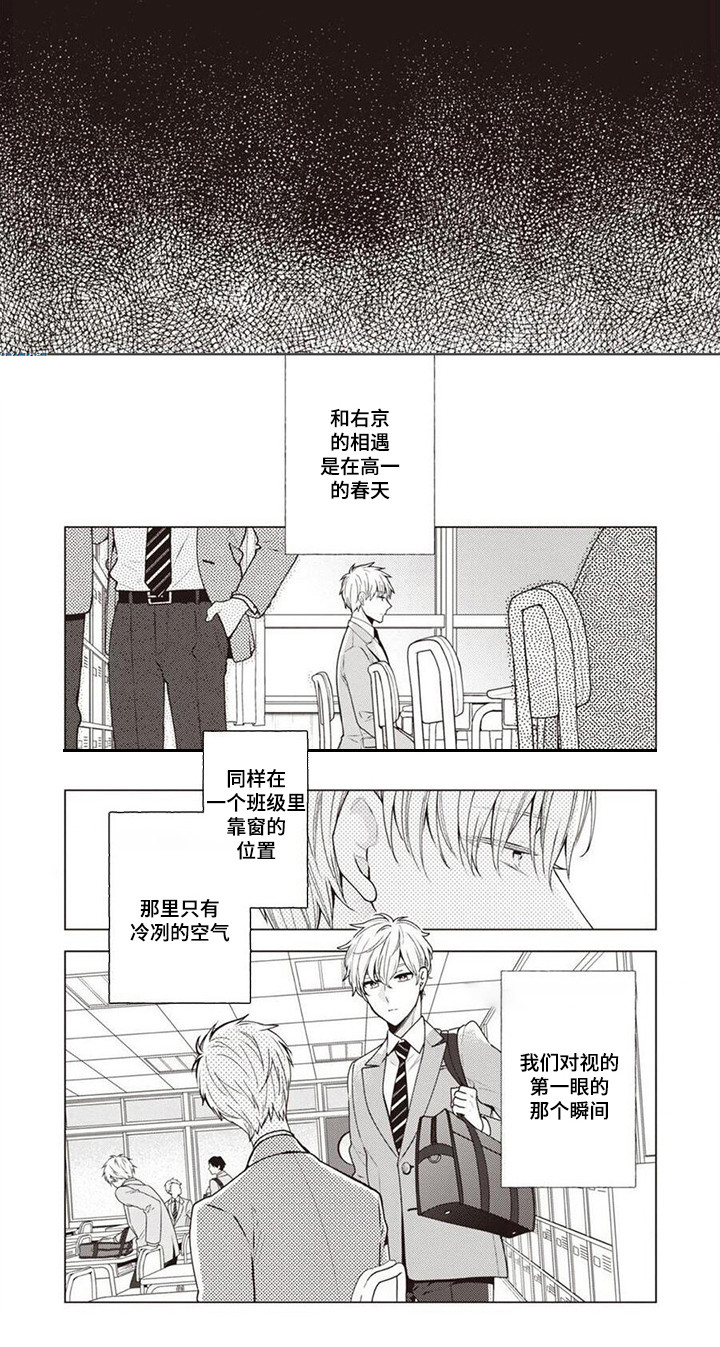 脑内的幻觉漫画,第5章：工作内容1图