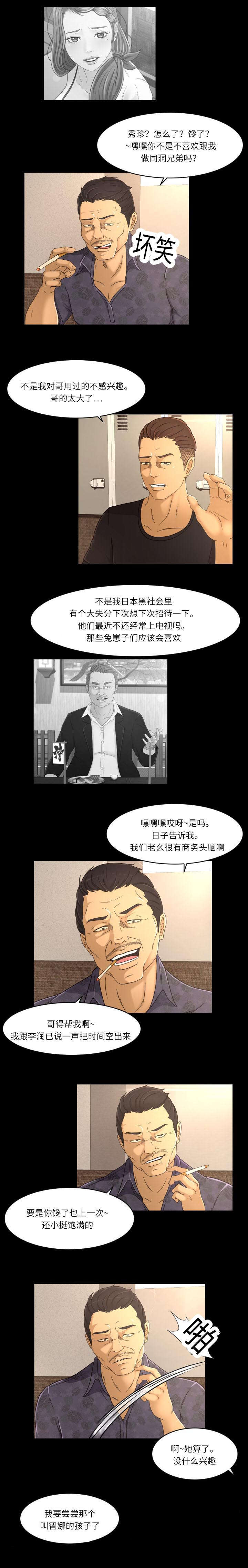 独家签约演员什么意思漫画,第23章：沦陷1图