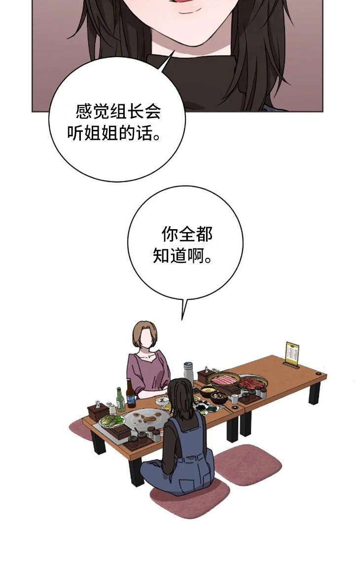 三色绘恋类似的游戏漫画,第31章：全都知道1图