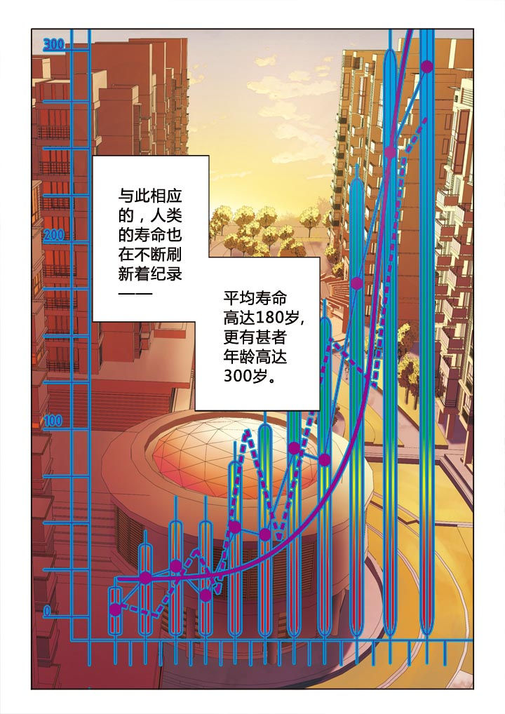 有生之恋纯音乐漫画,第2章：交易2图