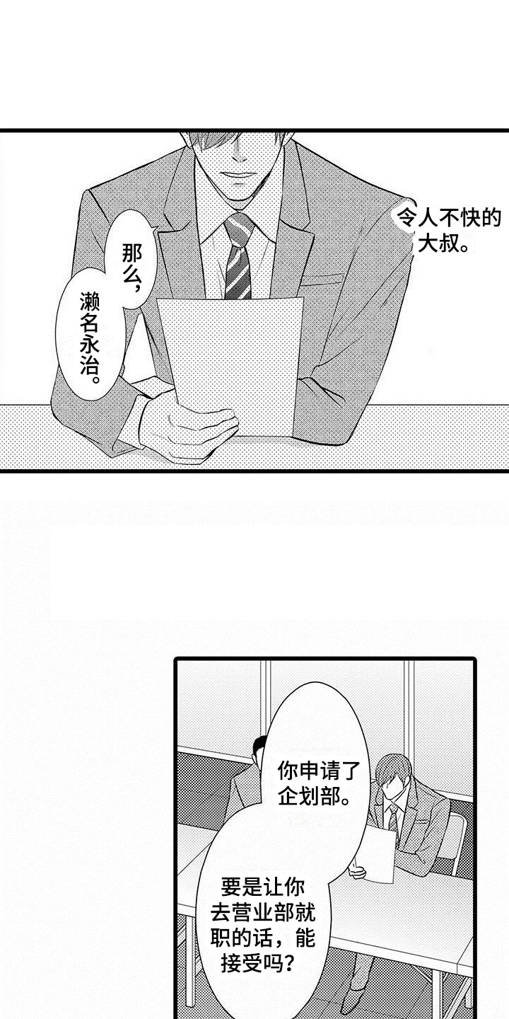 我的面试官漫画,第1章：面试失败1图