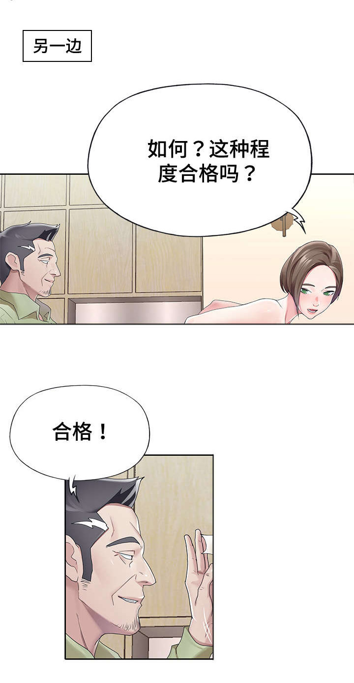 头牌队长漫画,第19章：合格1图