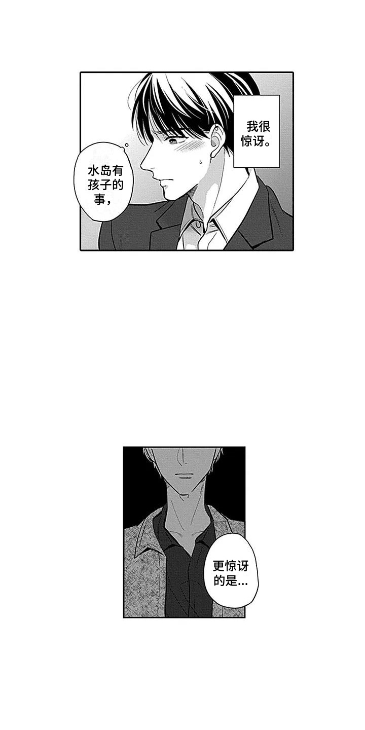 偶像之吻全集在线观看高清漫画,第2章：非常像2图