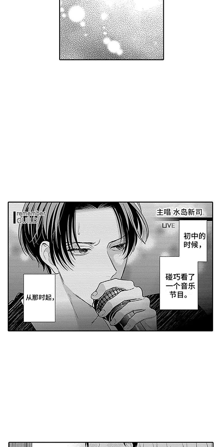 偶像之吻全集播放漫画,第1章：粉丝1图