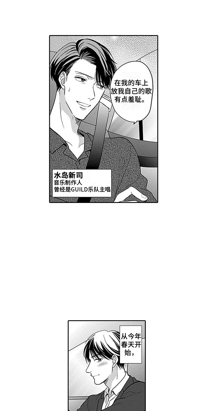 偶像之吻第二季漫画,第1章：粉丝1图