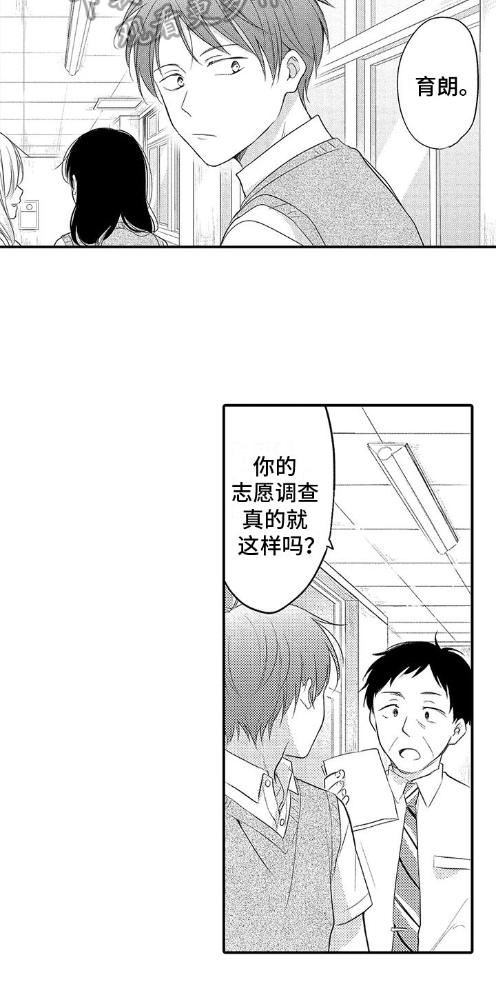 爱的考验漫画,第14章：建议2图