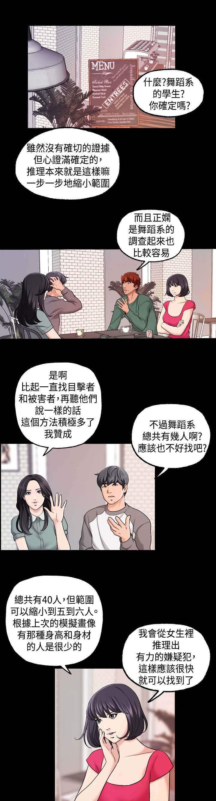 宿舍怪谈二牛视频漫画,第28章：缩小范围1图