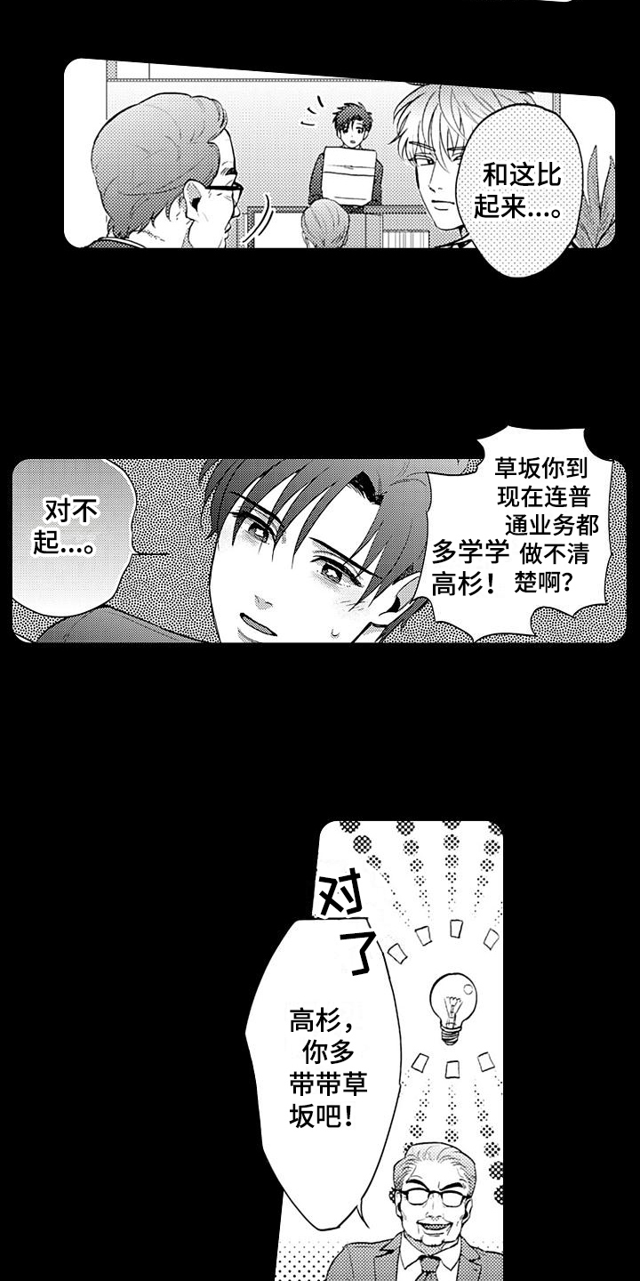 夜恋su漫画,第21章：开始2图