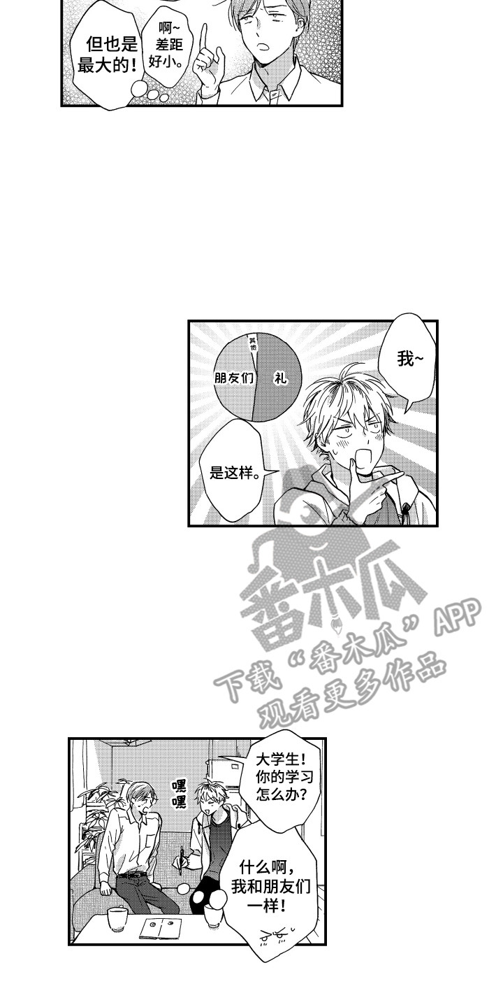 平等英文漫画,第15章：脑内占有率1图